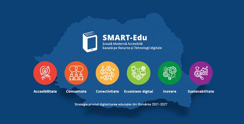 Smart Edu