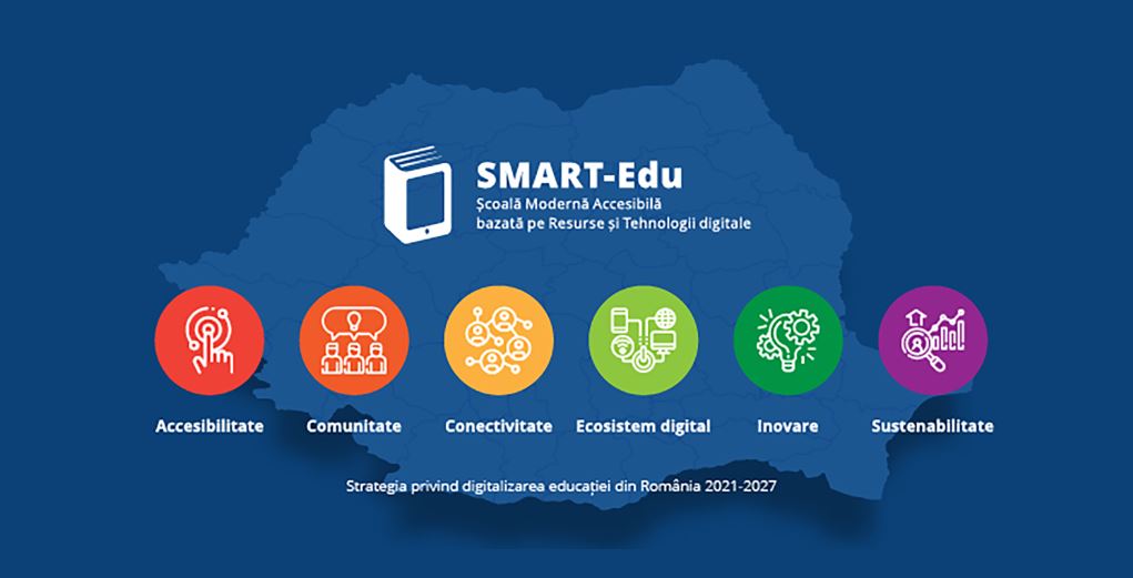 Smart Edu