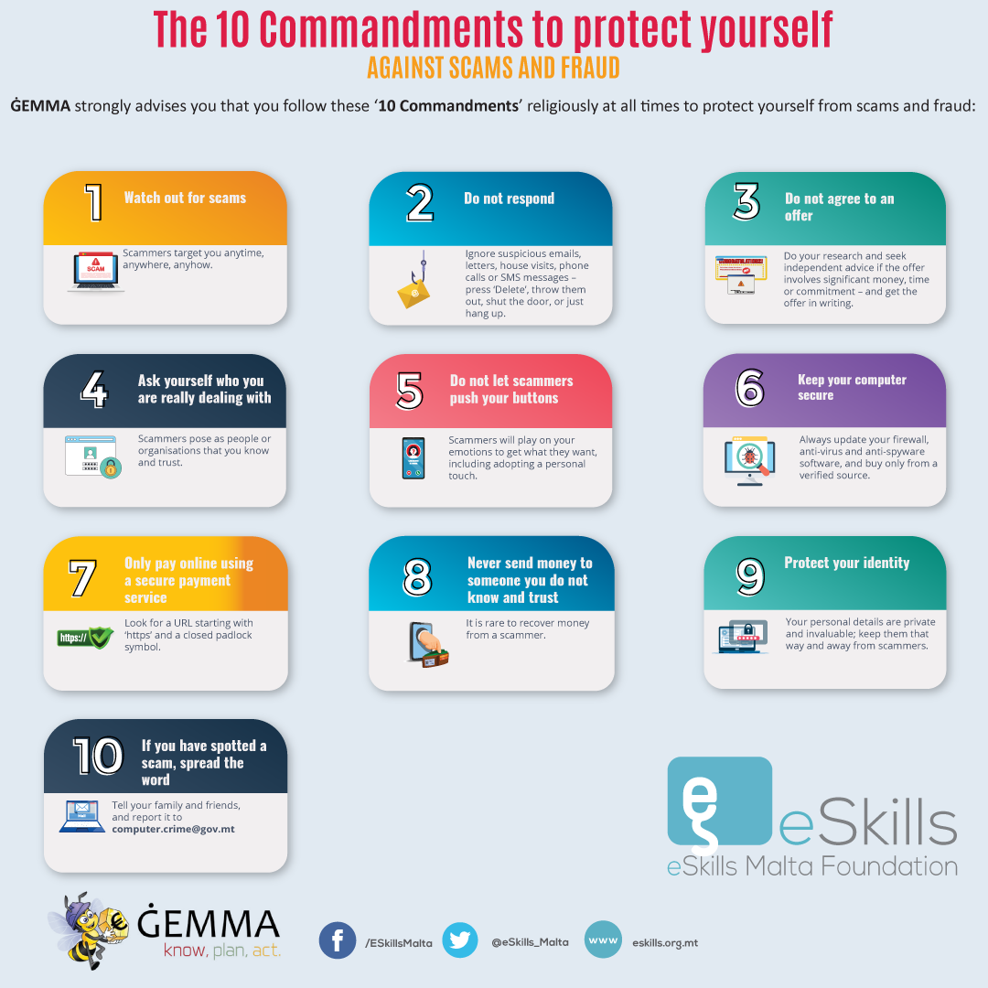 The 10 Commandments to protect yourself against scams and fraud