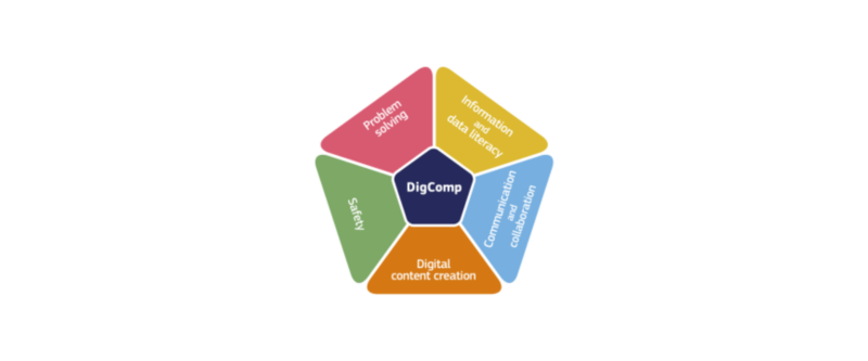 digcomp-2
