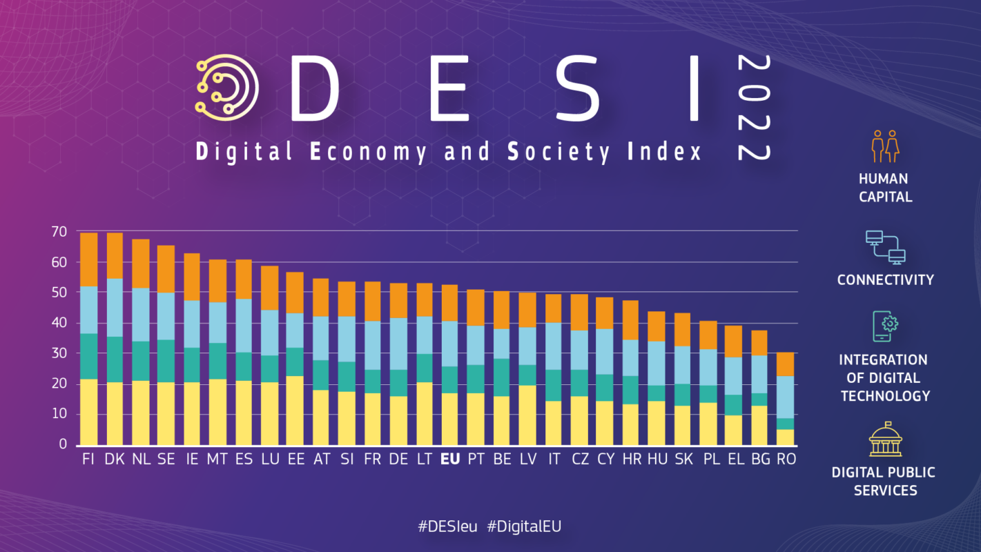desi_2022_main_graph-893-2
