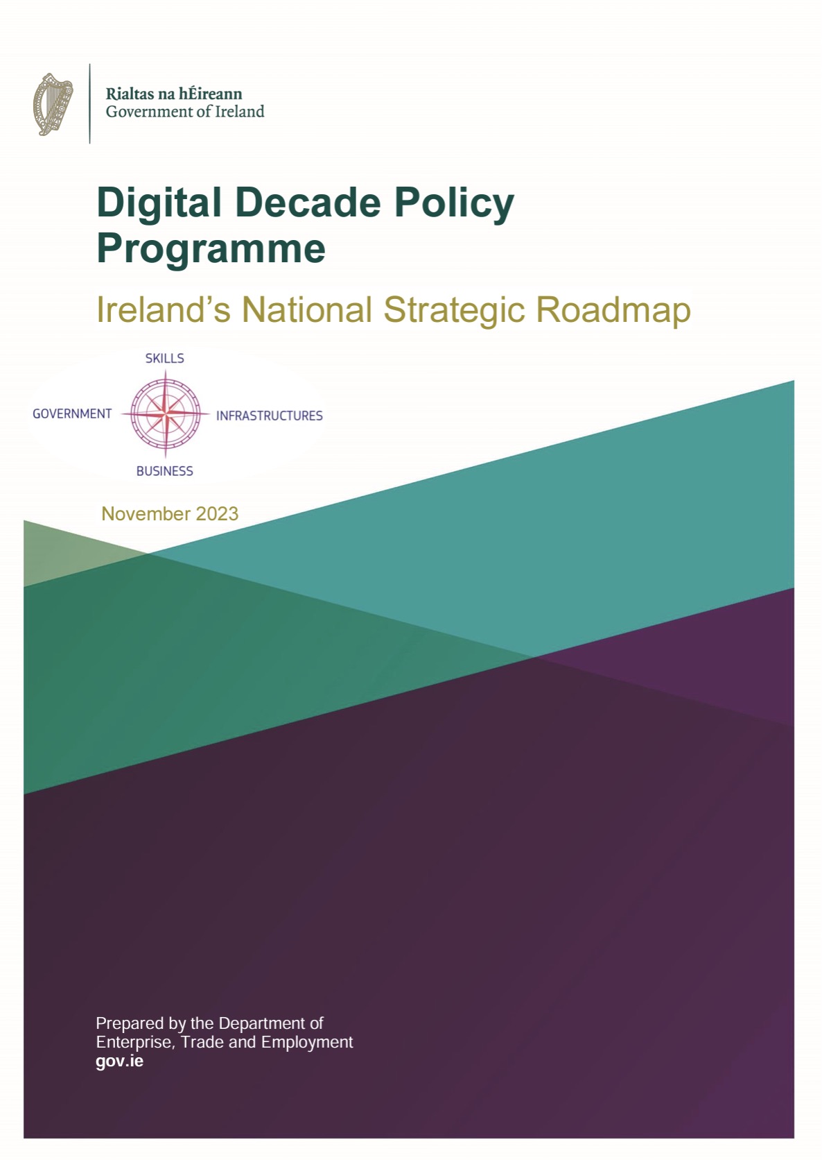 Digital Decade Policy Programme Ireland’s National Strategic Roadmap 