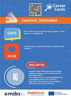 Graphic cards